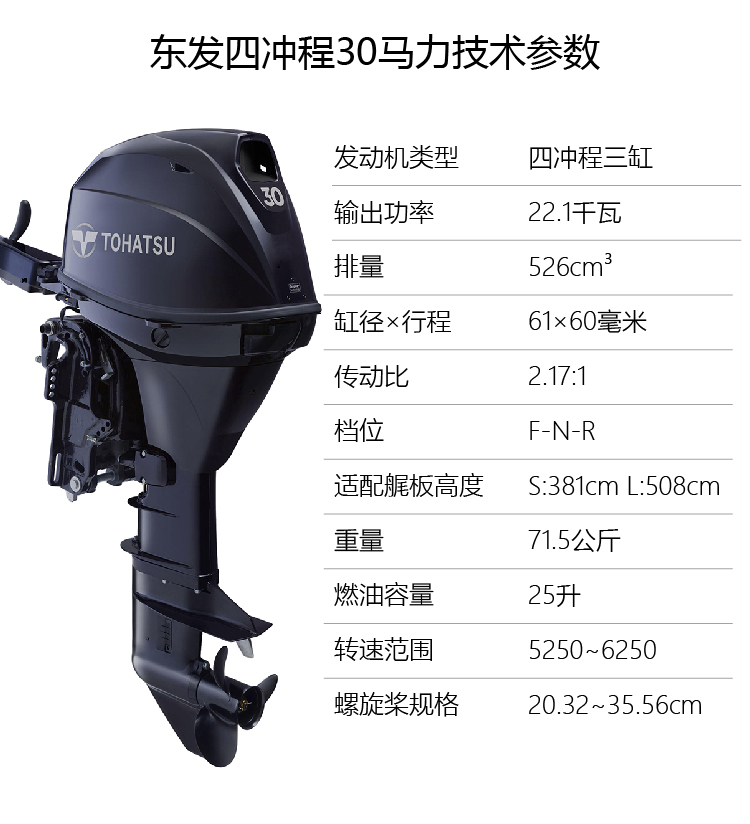 东发四冲程50马力船外机